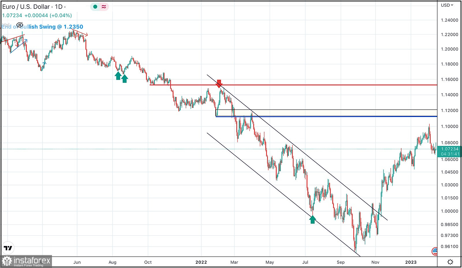 analytics63ebc559336ff.jpg