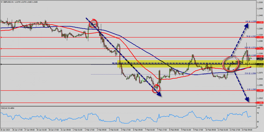 analytics63ebda92a70ae.jpg