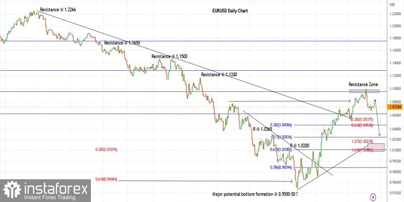 analytics63ecaa272eab6.jpg