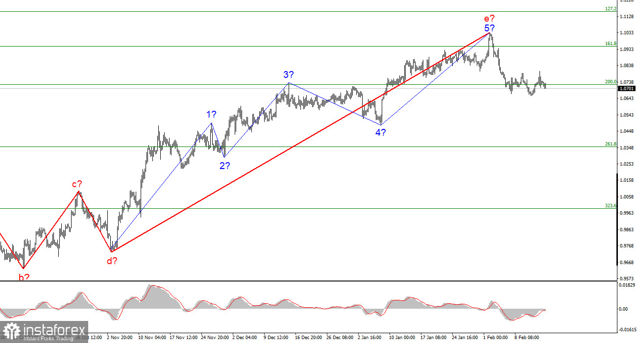 analytics63ece7a02a4a9.jpg