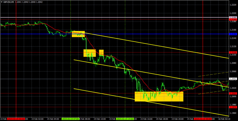 analytics63edca6e34031.jpg