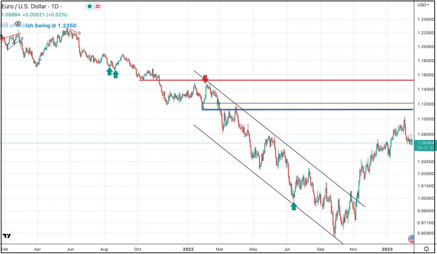 This image is no longer relevant