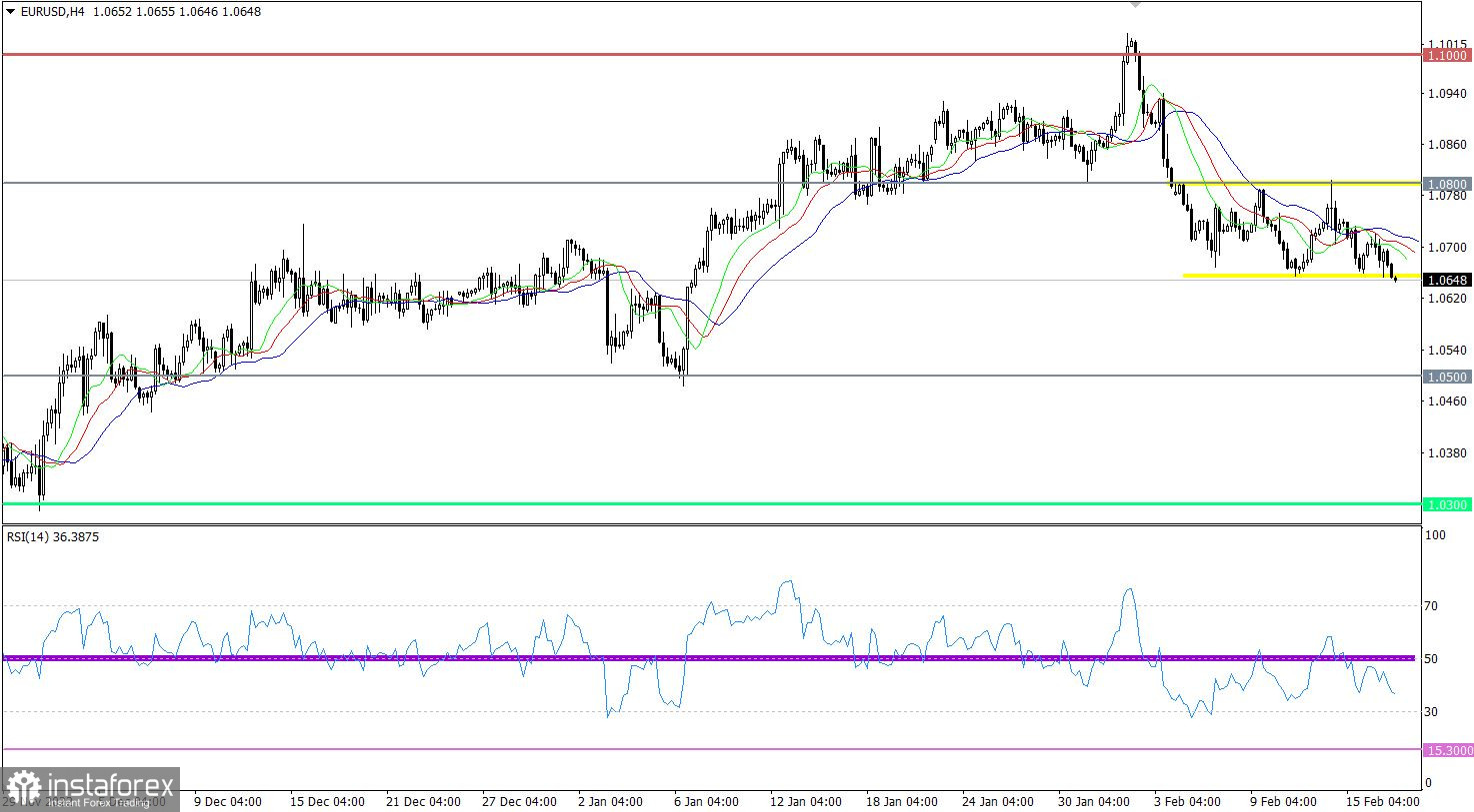 analytics63ef115255cbd.jpg