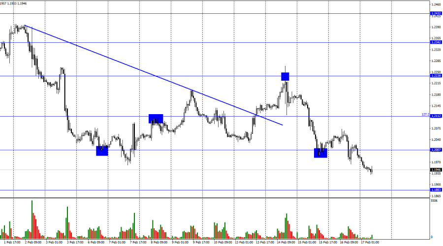 This image is no longer relevant