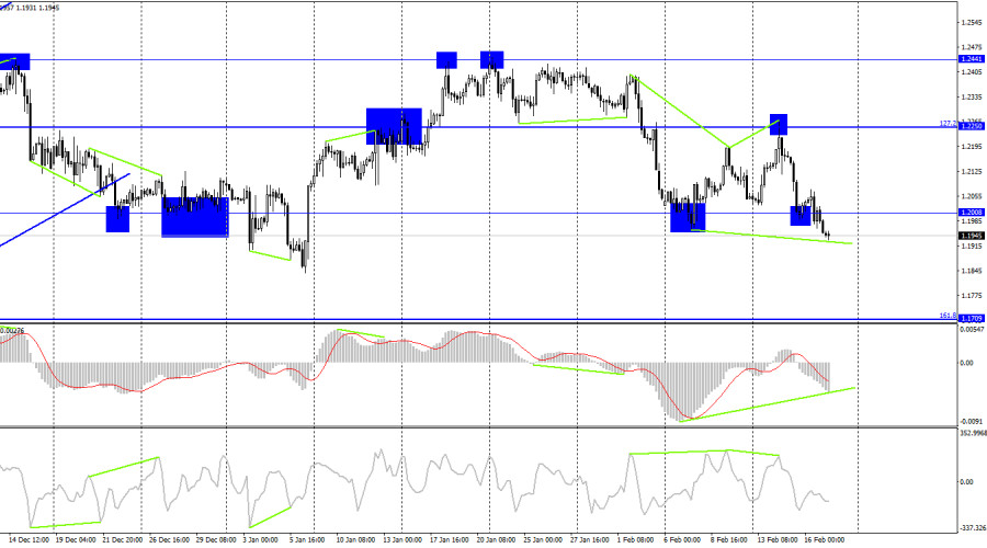 This image is no longer relevant