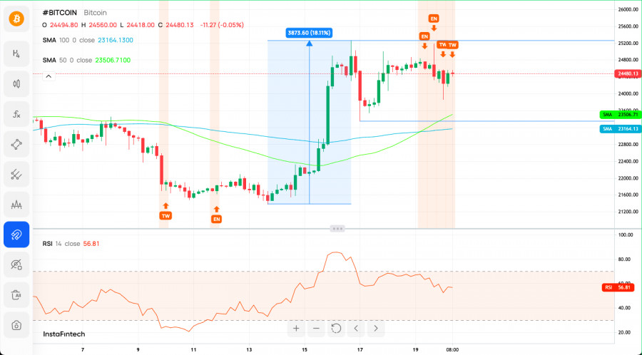 This image is no longer relevant