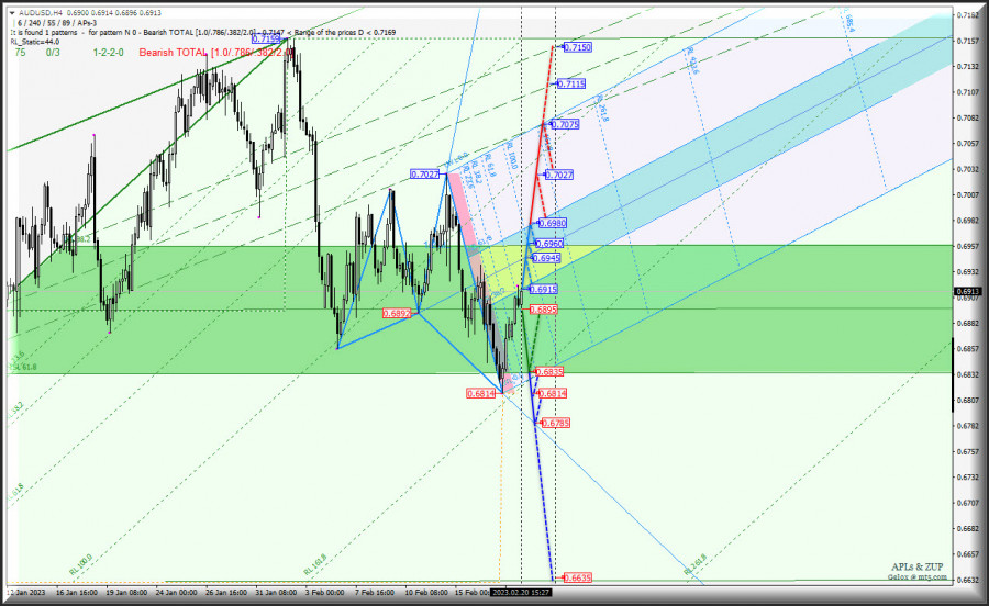 Изображение больше не актуально