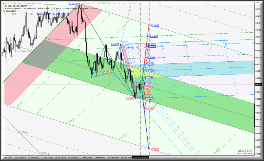 Изображение больше не актуально
