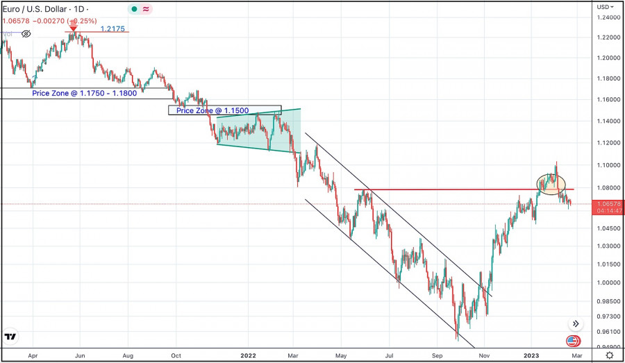 This image is no longer relevant