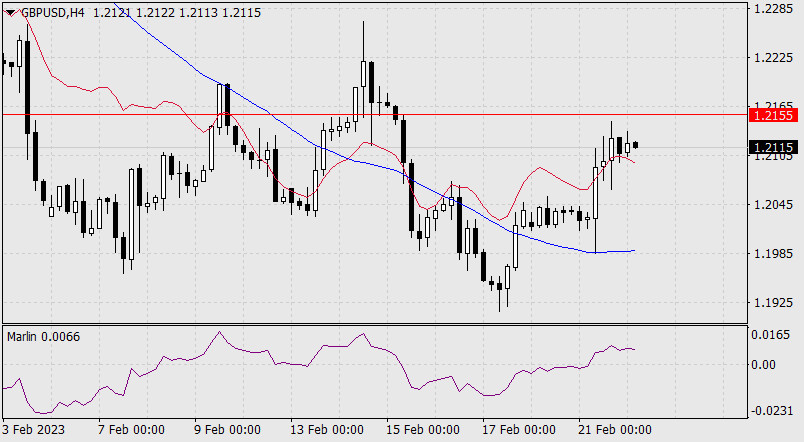 This image is no longer relevant