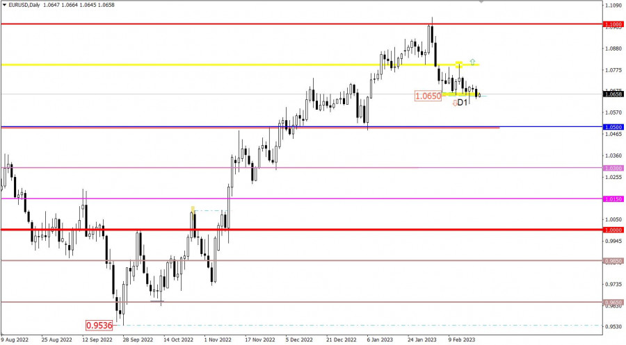 This image is no longer relevant