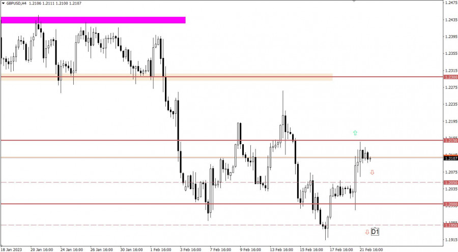 This image is no longer relevant