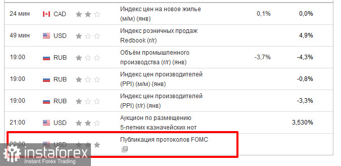 Протоколы ФОМС сегодня в 22 МСК