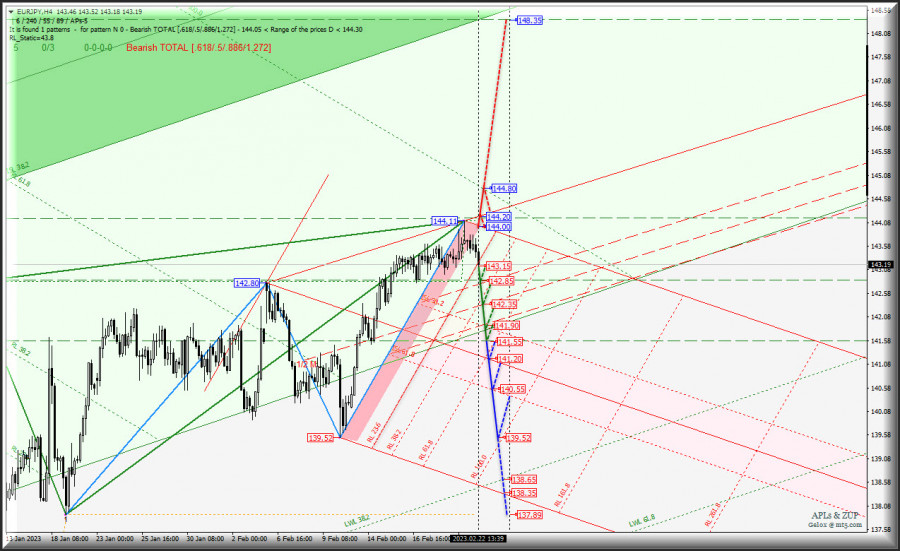 Изображение больше не актуально