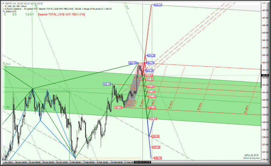 Изображение больше не актуально