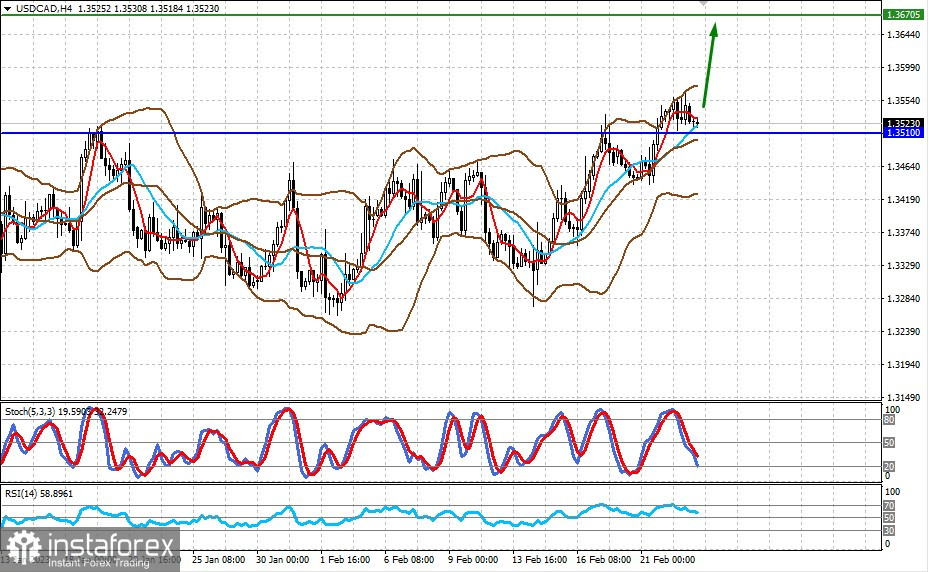 analytics63f7196a1adca.jpg