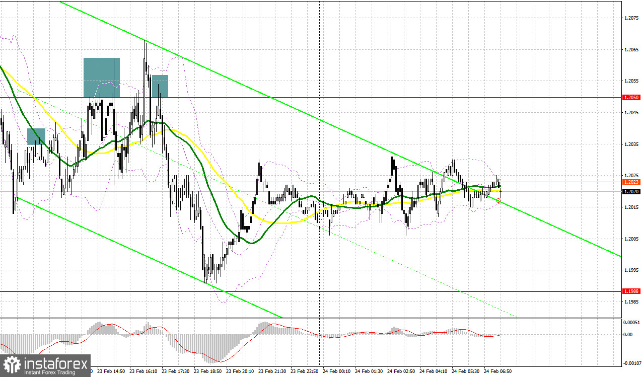 analytics63f858aab6bb7.jpg