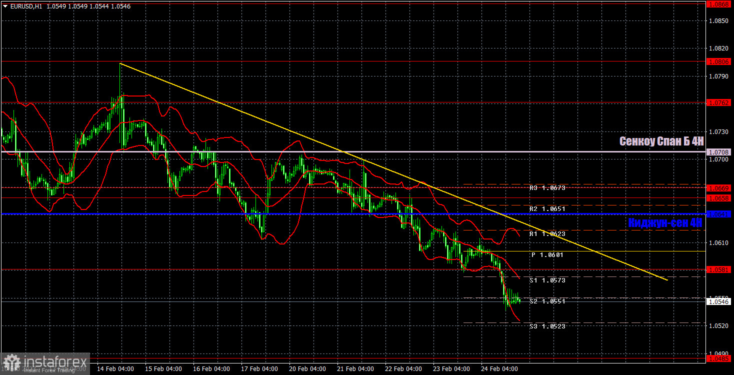 analytics63fbf3297fcc1.jpg