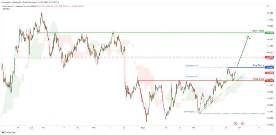 This image is no longer relevant