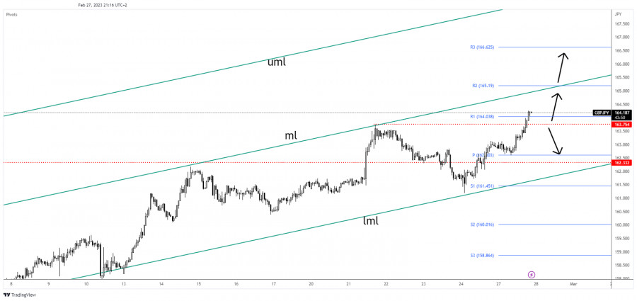 analytics63fd198be3bb7.jpg