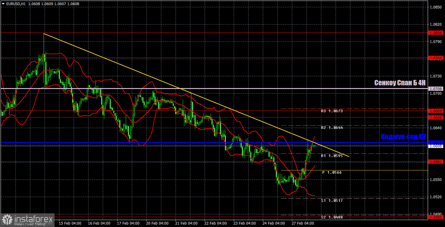 analytics63fd48f177cc6.jpg