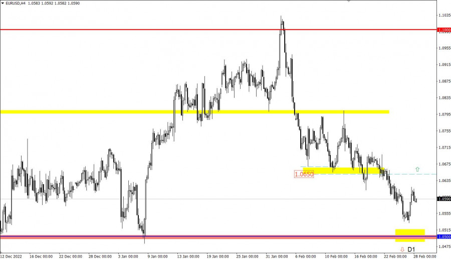 analytics63fdb9fb78a96.jpg