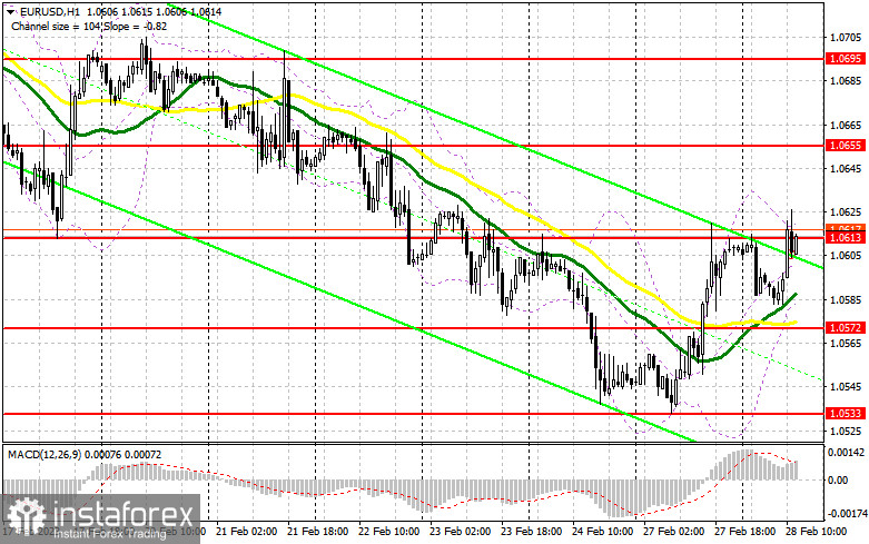 analytics63fdda2195ec0.jpg