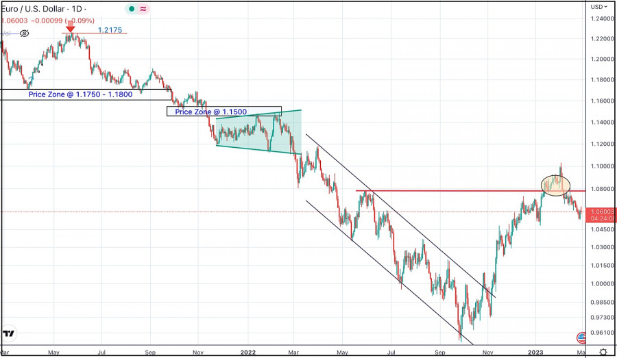 This image is no longer relevant