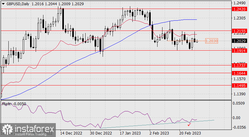 analytics63feb7bbb9174.jpg