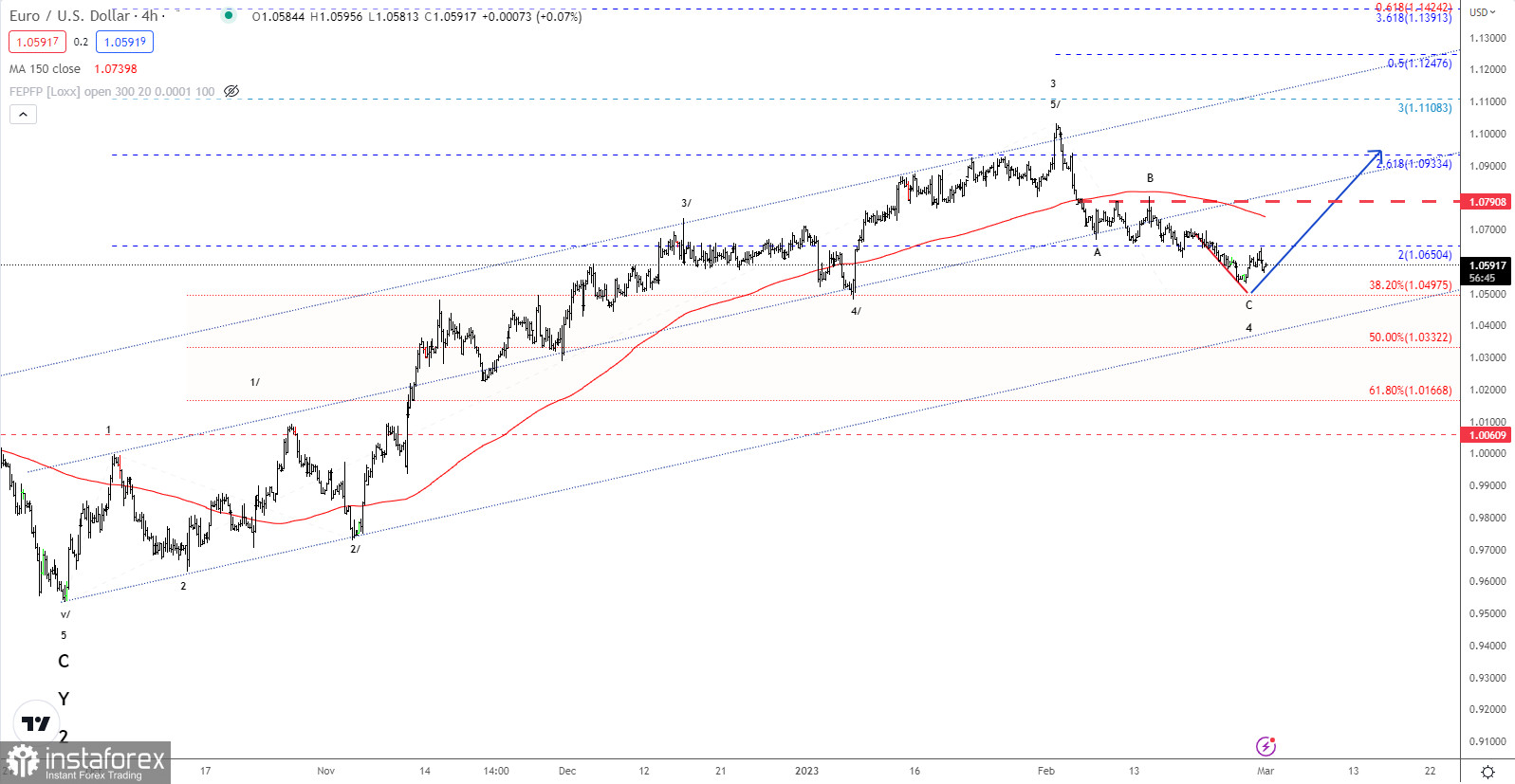 analytics63fedda88b3bc.jpg