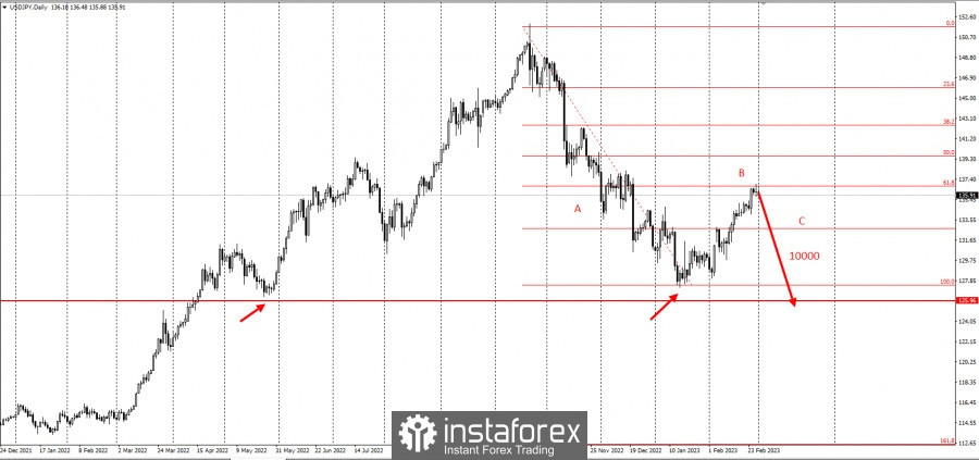 analytics63ff27ba60bf4.jpg