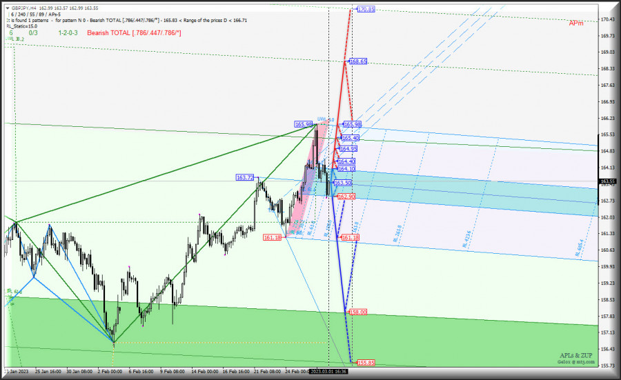 Изображение больше не актуально