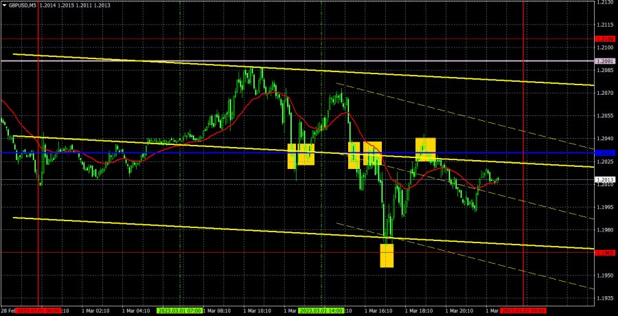 analytics63ffe81a9ce35.jpg