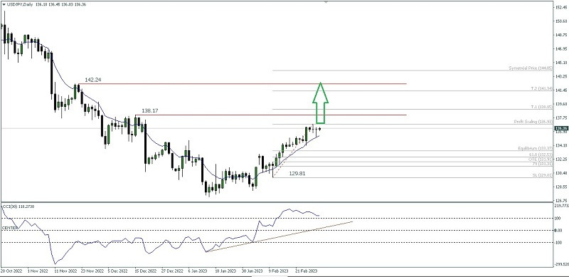 This image is no longer relevant