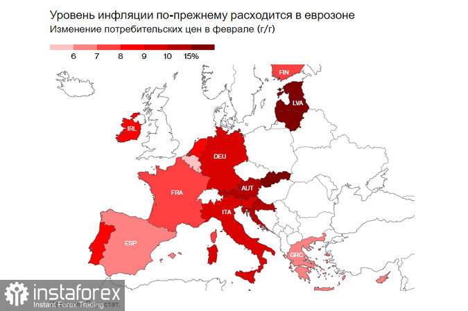 Инфляция в еврозоне опять выросла