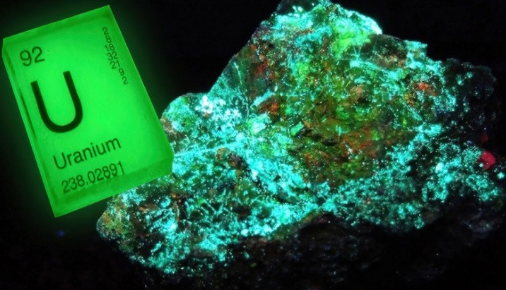 ����������� ������ �� ���������