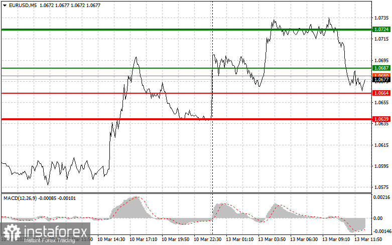 analytics640effee3fd28.jpg