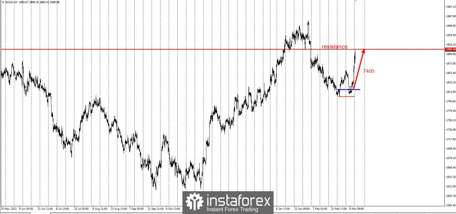 analytics640f3dac49ce8.jpg