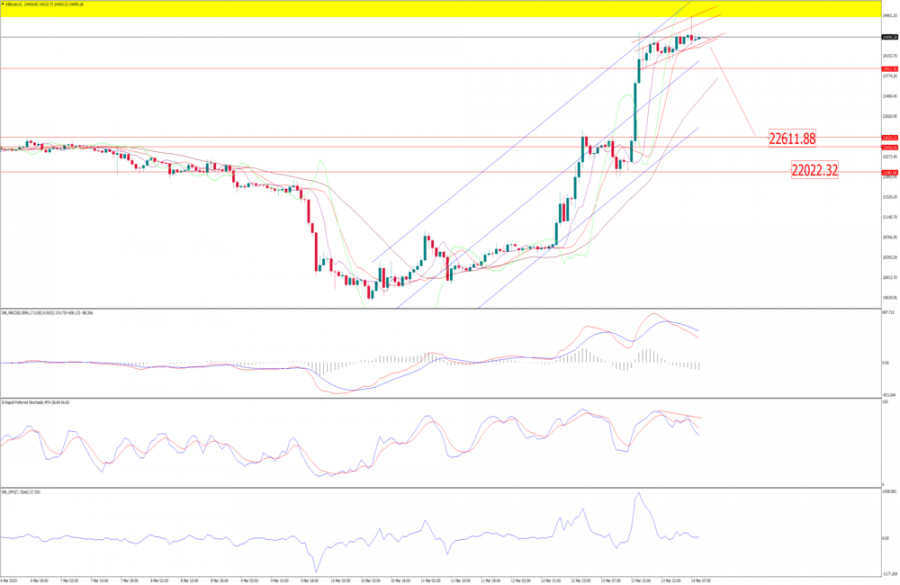 This image is no longer relevant