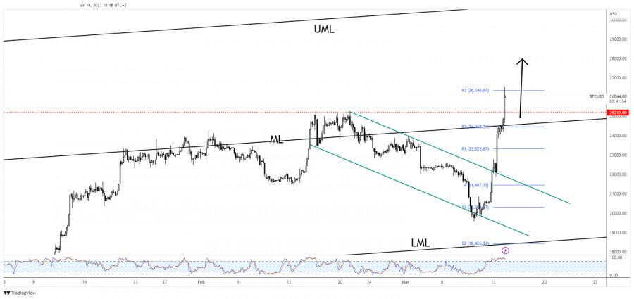 This image is no longer relevant