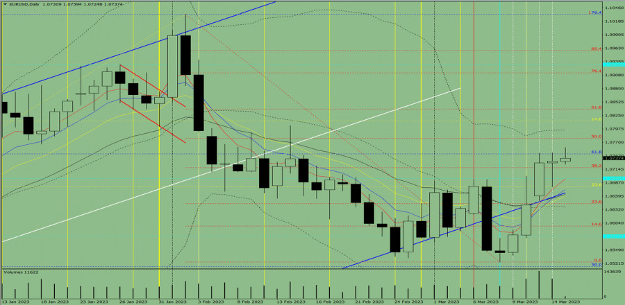 This image is no longer relevant