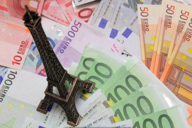 Аналитические обзоры Форекс: 15.03.2023 - Инфляция во Франции бьёт рекорды.