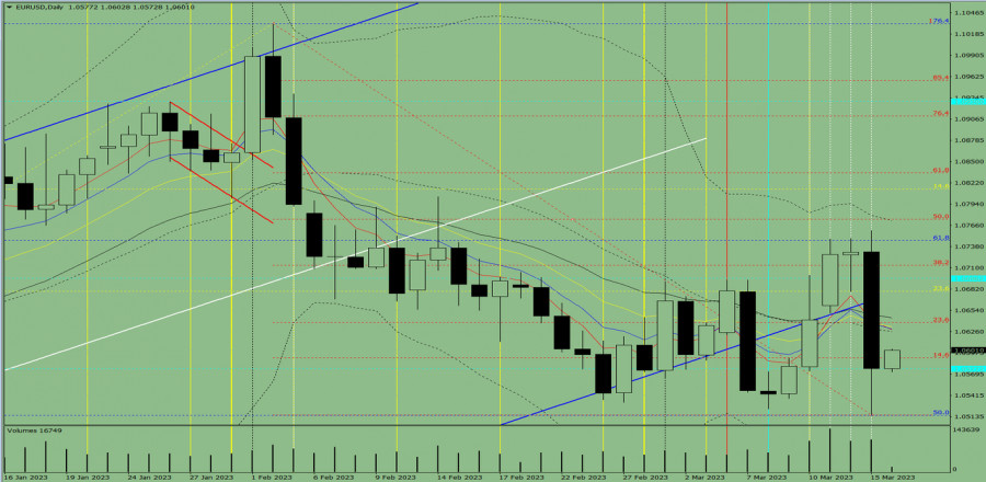 This image is no longer relevant