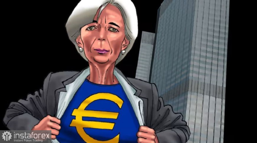 EUR/USD. «Улыбаемся и машем». ЕЦБ реализовал базовый сценарий, повысив ставки на 50 пунктов