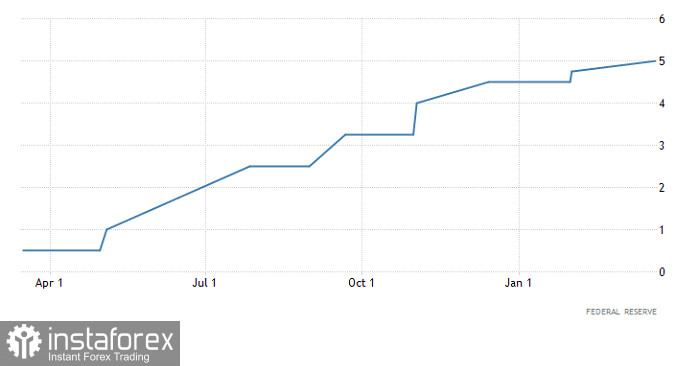 analytics641bf295bea63.jpg