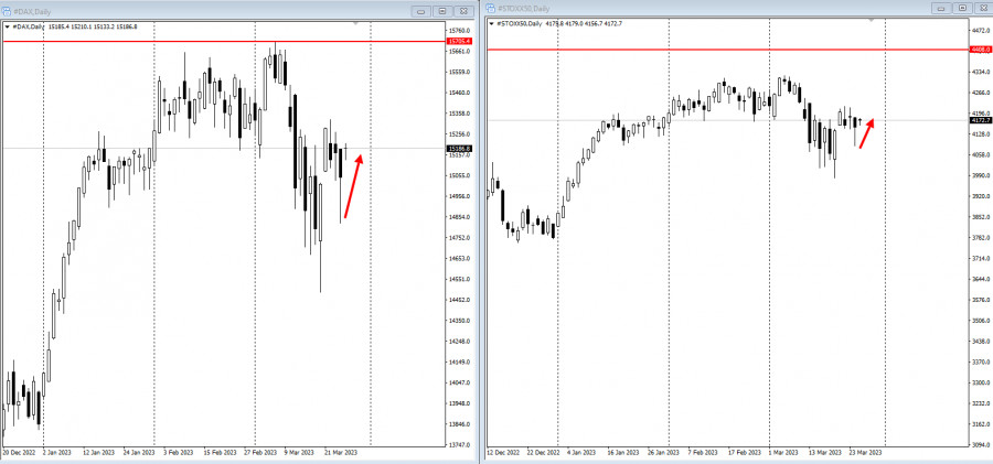 ����������� ������ �� ���������