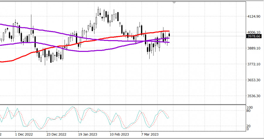 ����������� ������ �� ���������