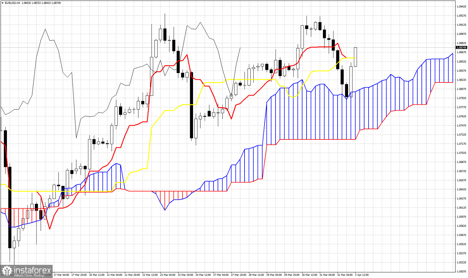 analytics642ac1861edb5.jpg