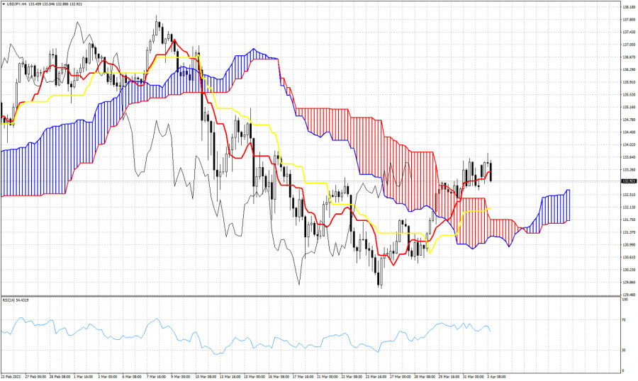 This image is no longer relevant