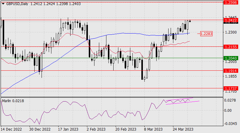 This image is no longer relevant